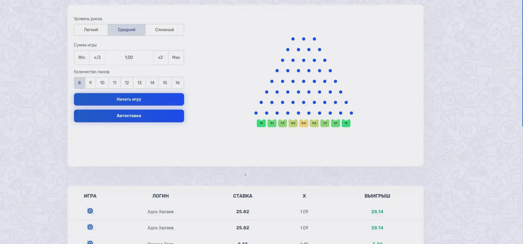 Мобильная версия Легзо казино